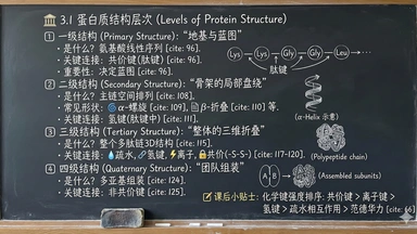 黑板风格预览