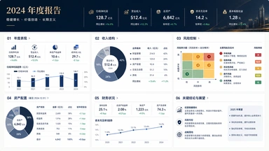金融年报风格预览