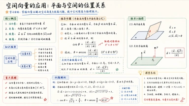 板书讲义风格预览