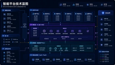 科技蓝图风格预览